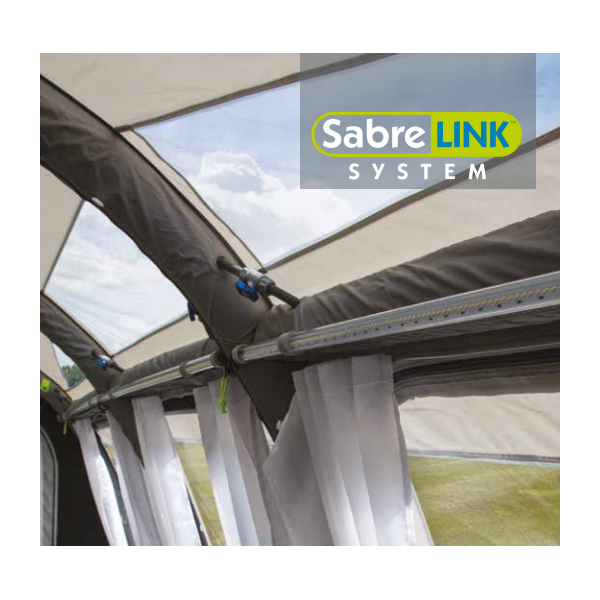 SabreLink™ 150 System