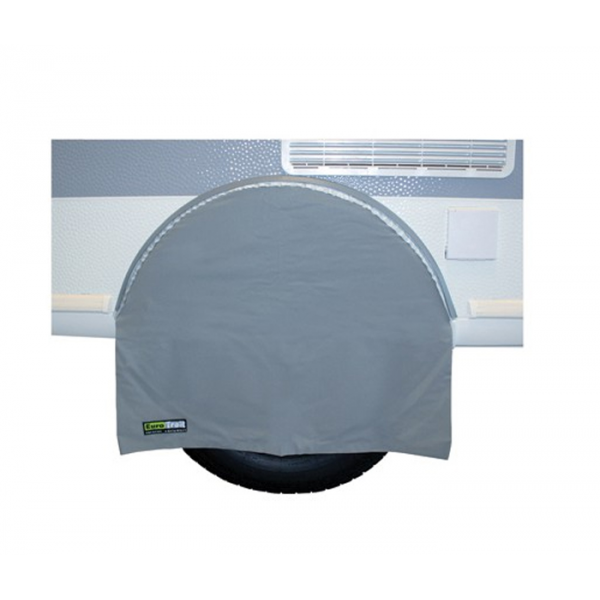 Däckskydd, dragskydd & vagnskappa