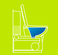 Toalettskålsmedel -Bowl Cleaner Thetford – produktbild 3