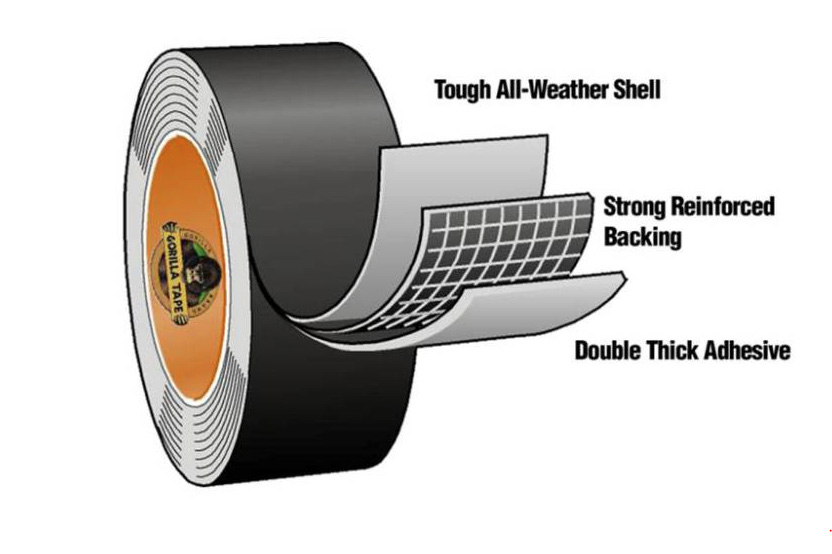 Gorilla Vit tape 27m – produktbild 2
