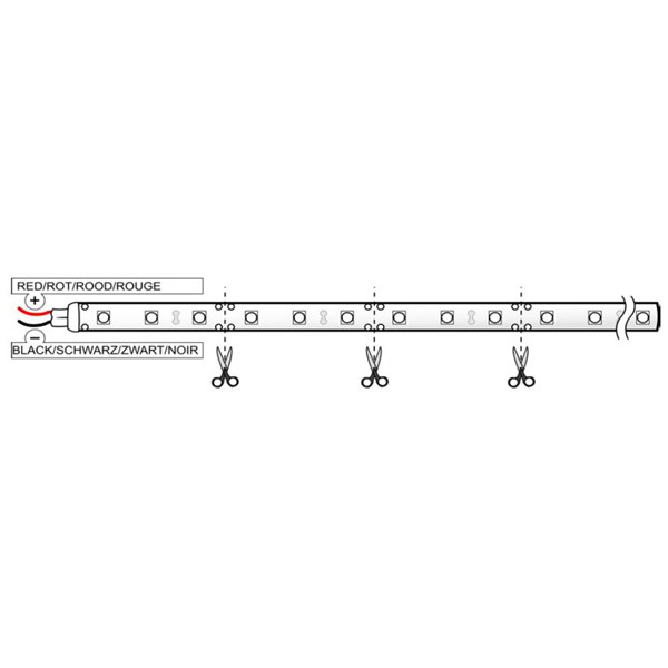 Thule LED ljuslist 6m – produktbild 2