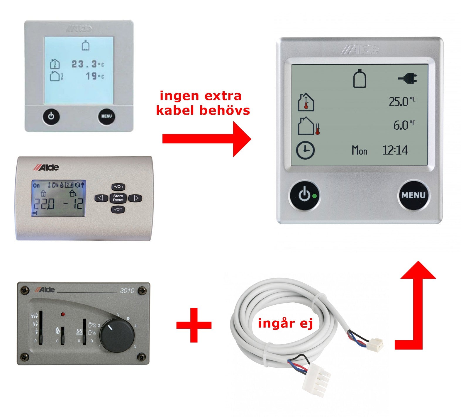 ALDE touchpanel Compact 3010 färg