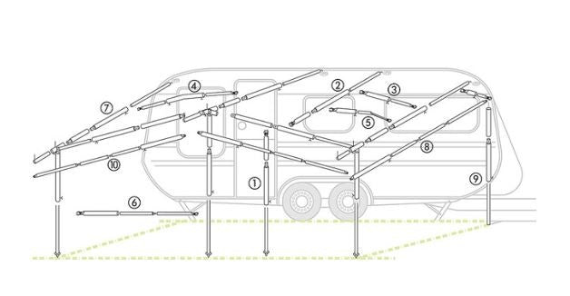 Taköverliggare 22mm 75-120cm Husvagn Svensson – produktbild