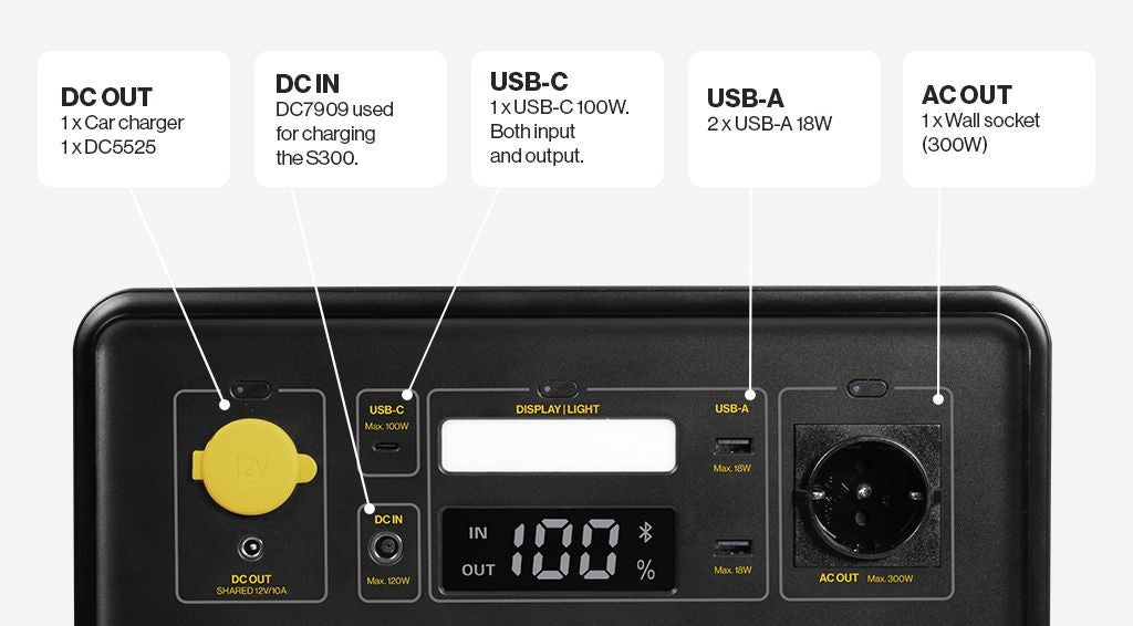 Aqiila Powerbird S-300 – produktbild 4