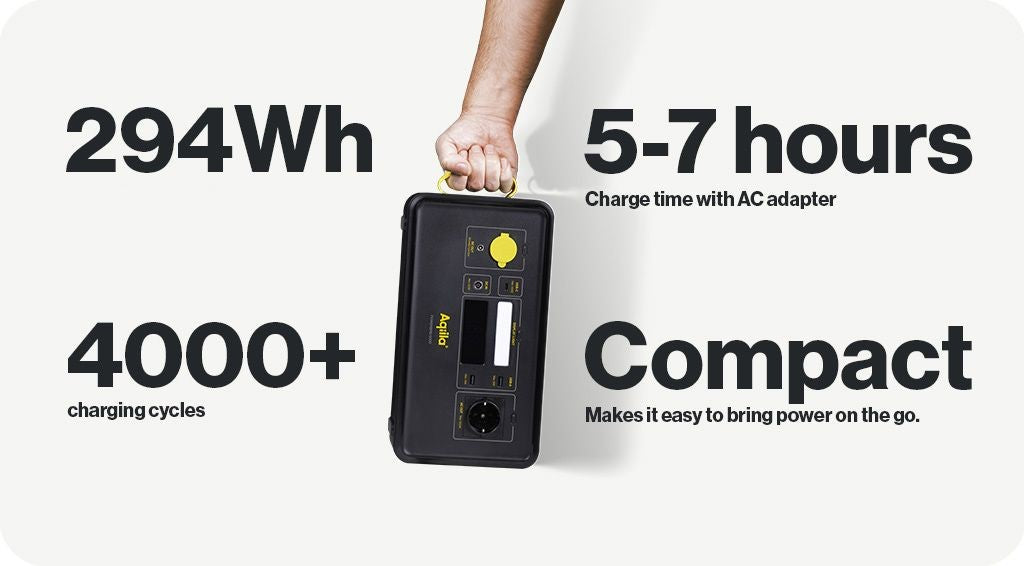 Aqiila Powerbird S-300 – produktbild 5
