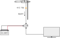TV Antenn Televes Dinova Boss 790 Kama-Fritid – produktbild 2